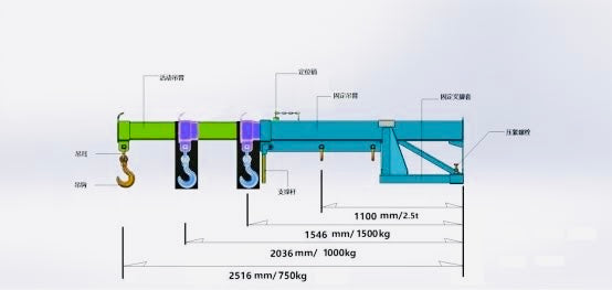 New Forklift Lifting Jib