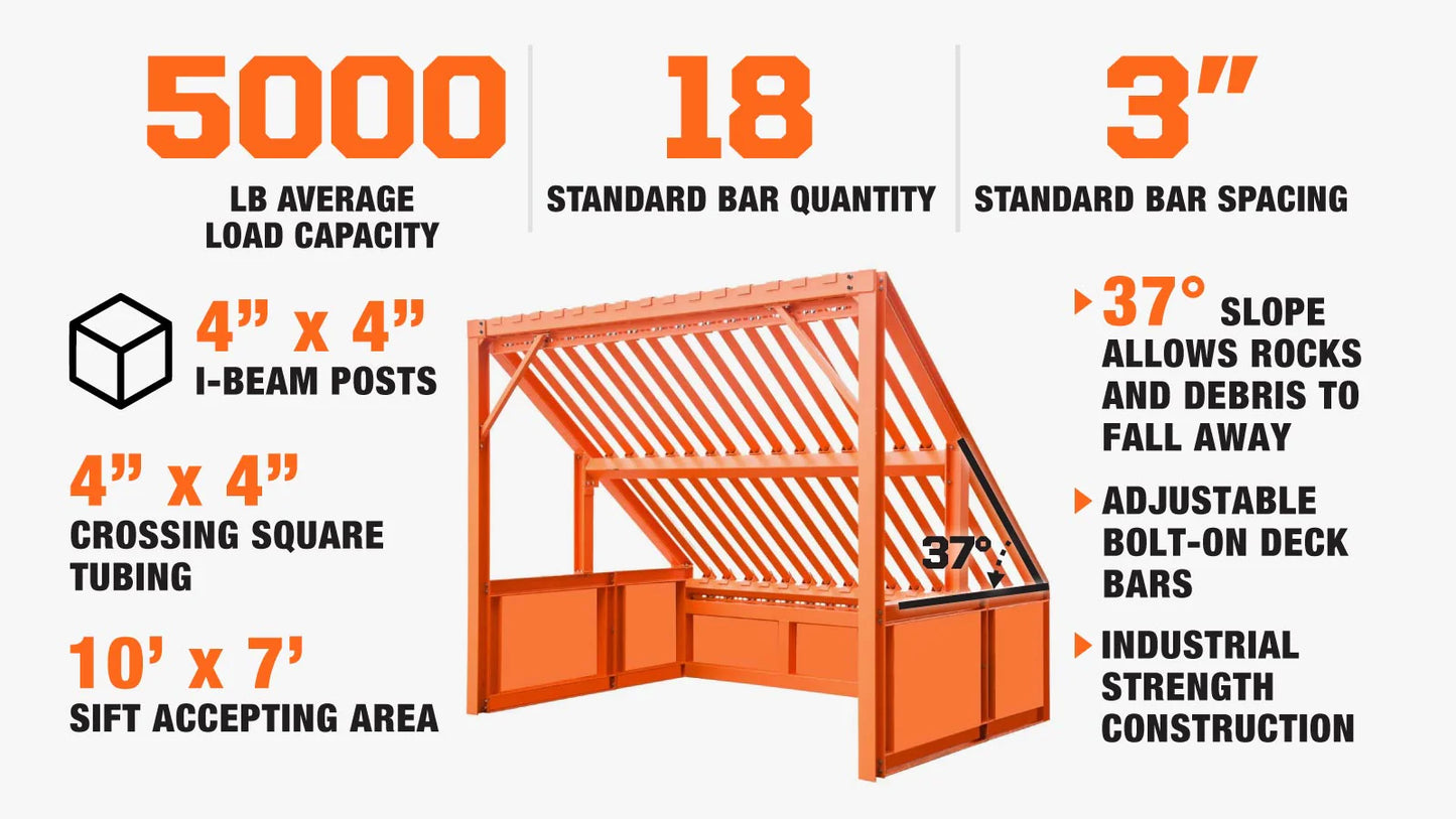 New 10’ Heavy Duty Static Grizzly Rock Screen, Adjustable Bolt-On Deck Bars, 4” x 4” I-Beams, 5000 lb Load Capacity