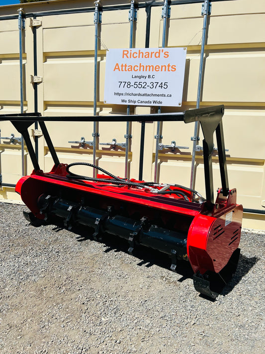 New 72” Skid Steer Standard Flow Mulcher