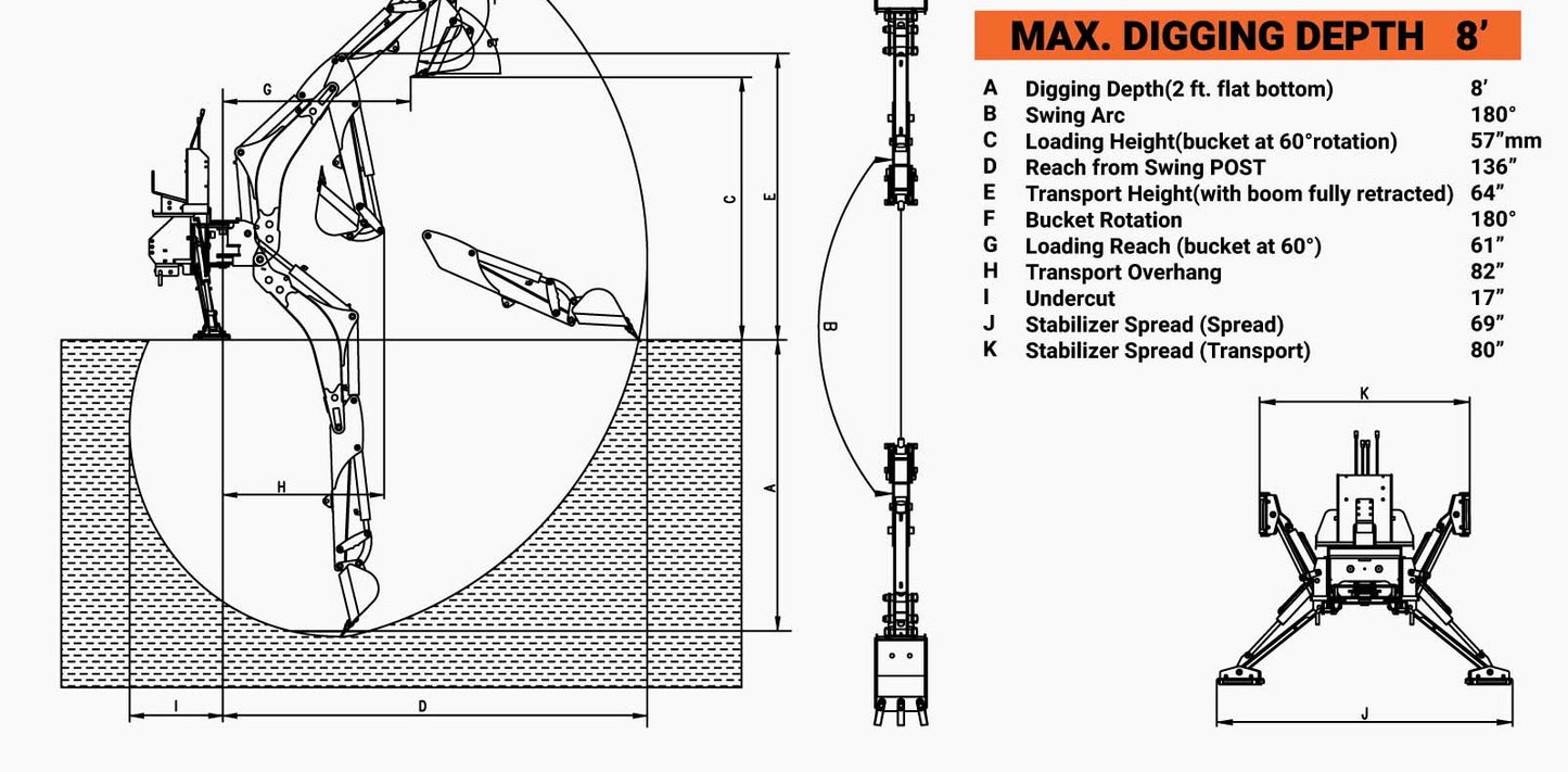 Skid Steer Swivel Backhoe Attachment, 16” Bucket Included, 8’ Digging Depth