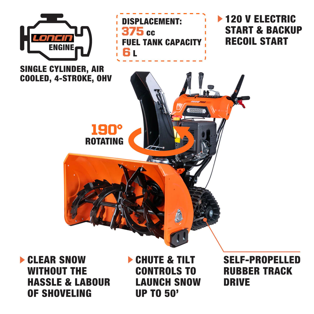 New Premium 34” Self-Propelled Gas-Powered Snow Blower, Dual-Stage, Rubber Track, Heated Hand Grips, Electric Start, 21” Intake Height